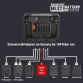 Professional Multi Battery LED Akku Baustrahler 3000 MA, 3150lm, IP65 - Grafik