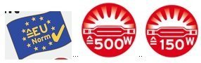 Perché i bulbi dei proiettori alogeni ora hanno una potenza inferiore (es. 350W o 400W) a quella dei modelli precedenti (500W)?